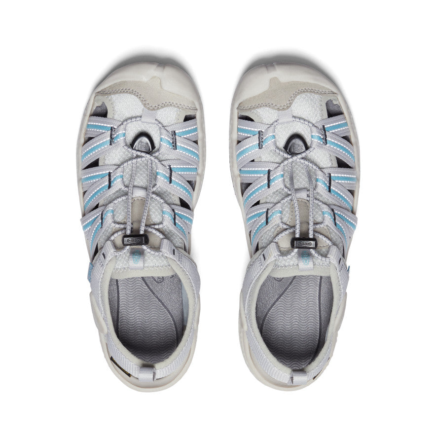 Drift Creek H2 Dames Outdoor Sandalen – KEEN Footwear NL